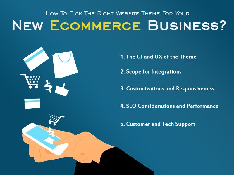 How-To-Pick-The-Right-Website-Theme-For-Your-New-Ecommerce-Business