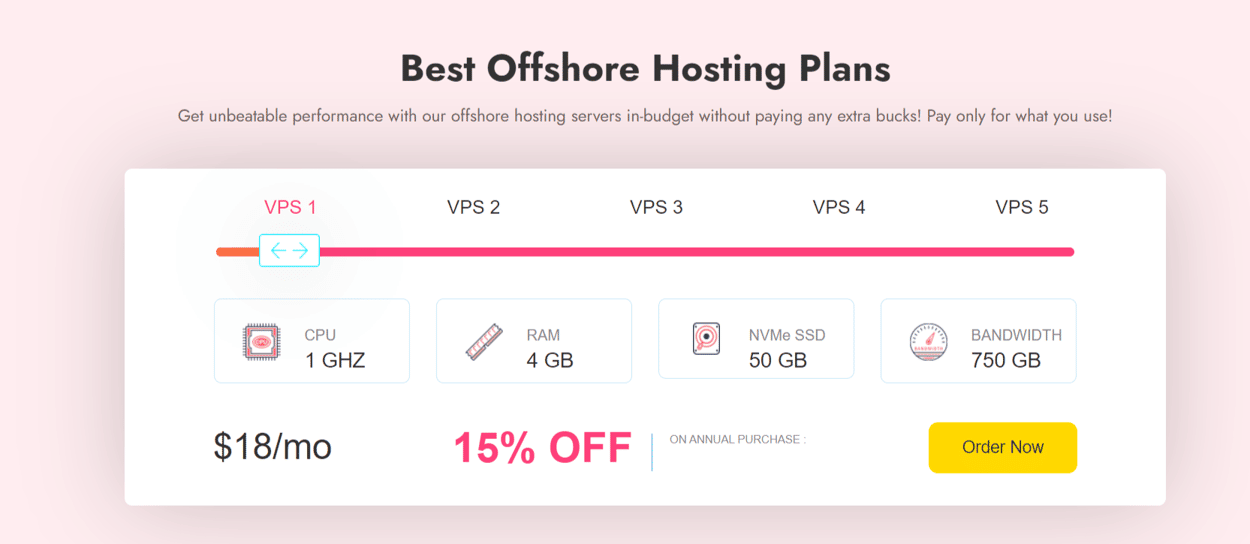 hosting plan